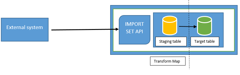 restintegration14112019 (31).png